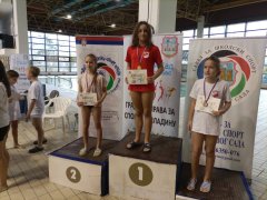 Okruzno takmicenje u plivanju 9.jpg Okruzno takmicenje u plivanju 9.jpg